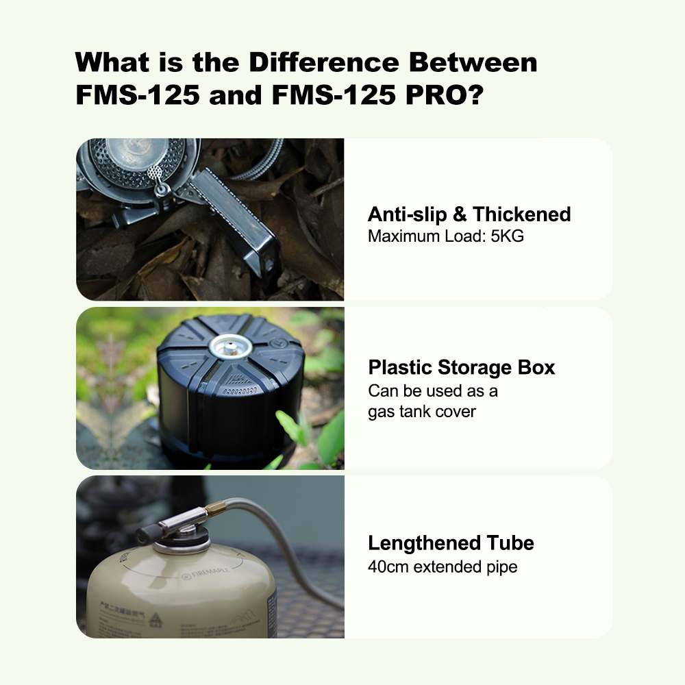 Fire-Maple Windproof Stove Spl - огляд і ціна Camping Cooking Hob