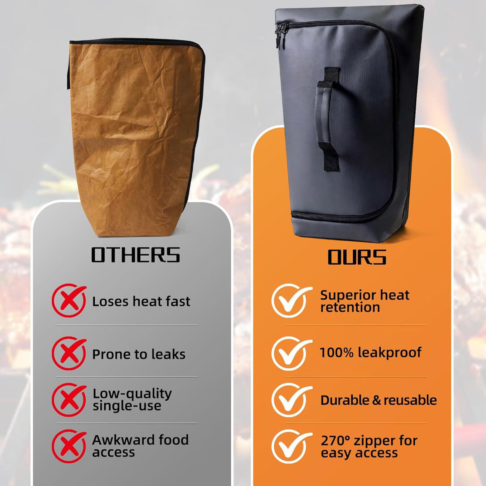 Camping Organizer Bags Leakpro - огляд і ціна Camping Cooking Organizer